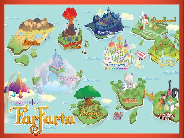 farfaria